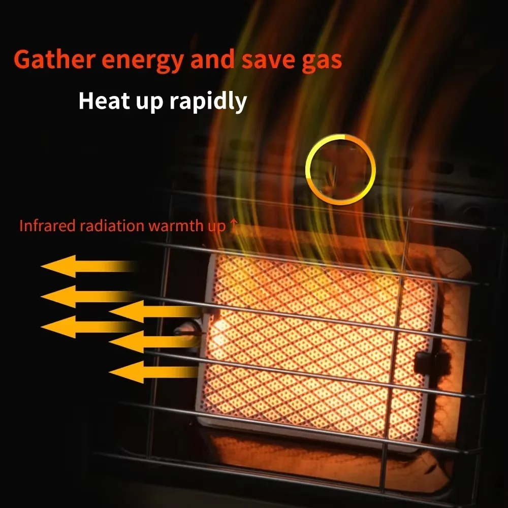 Stufa a Gas Portatile da 1,5KW - Home Cooking Heater recensione e prezzo